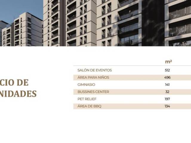 Departamento para Venta en Tijuana - 5
