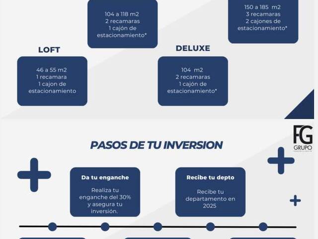 #4687 - Departamento para Venta en Tijuana - BC