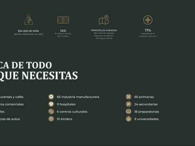Departamento para Venta en Tijuana - 4